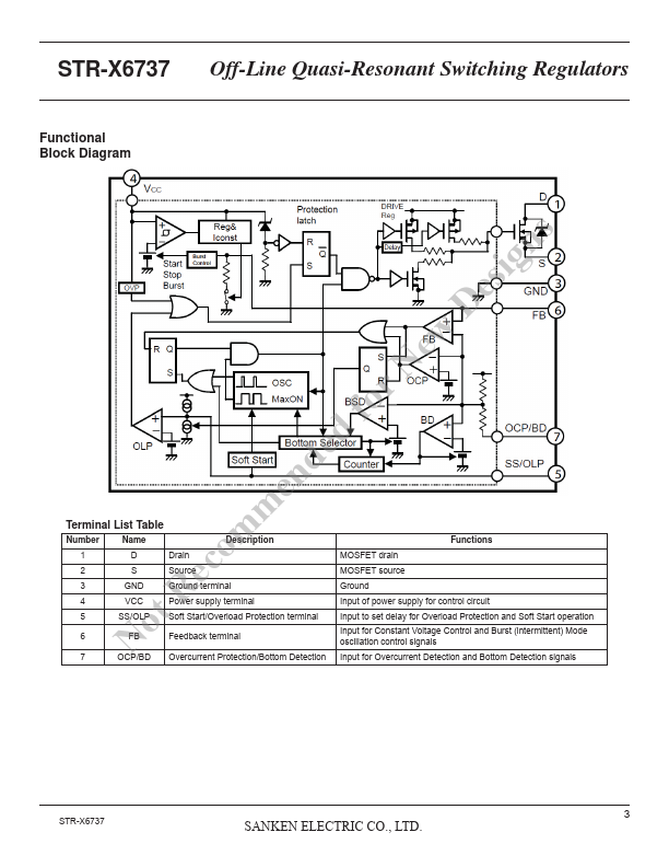 STR-X6737