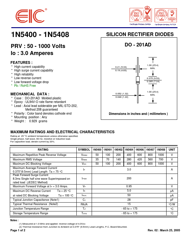 1N5407