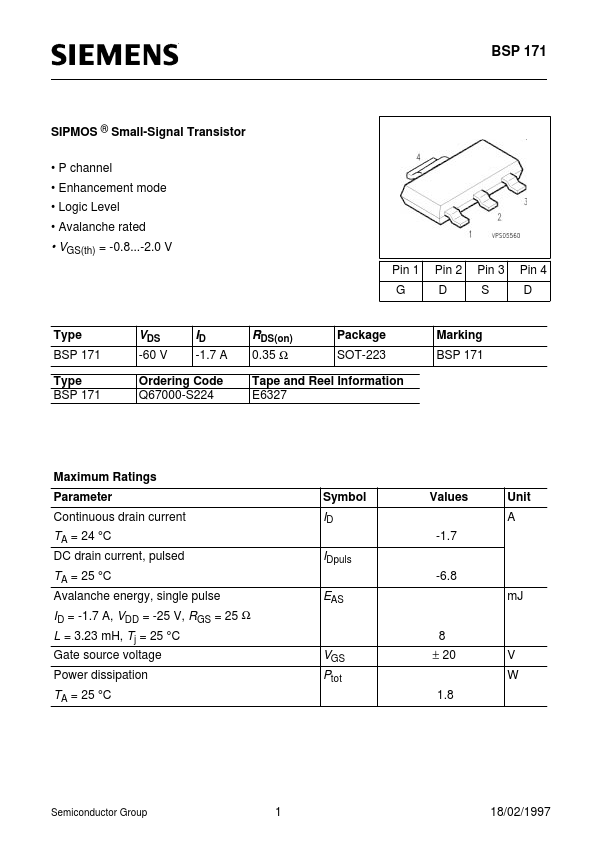 BSP171