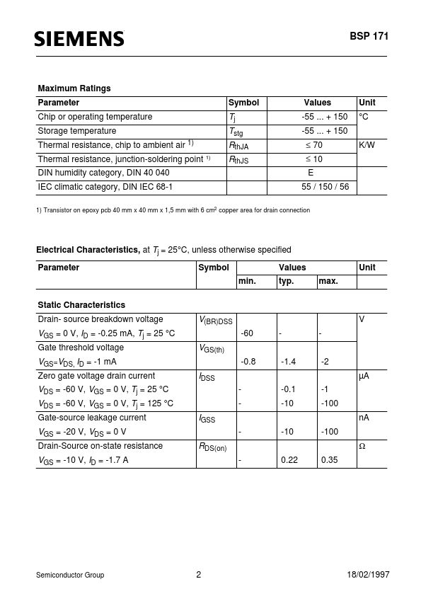 BSP171