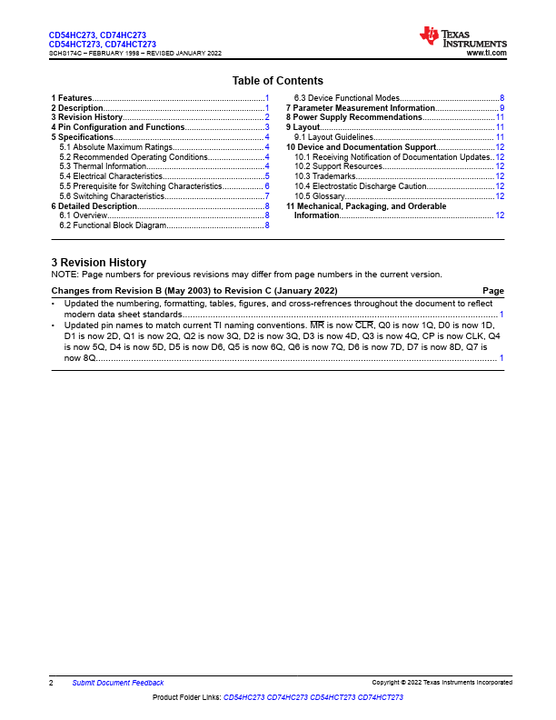 CD54HC273F