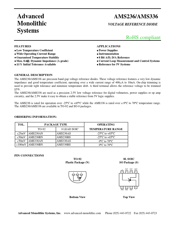 AMS236