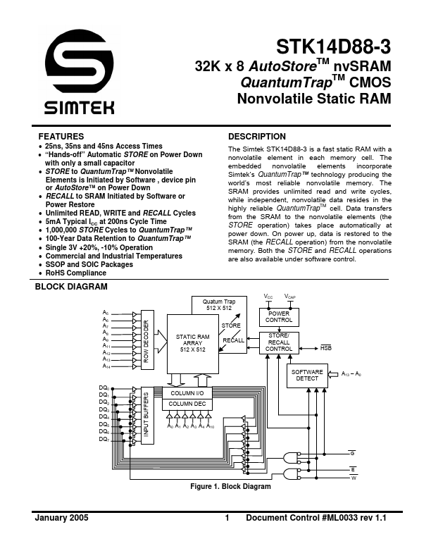 STK14D88-3