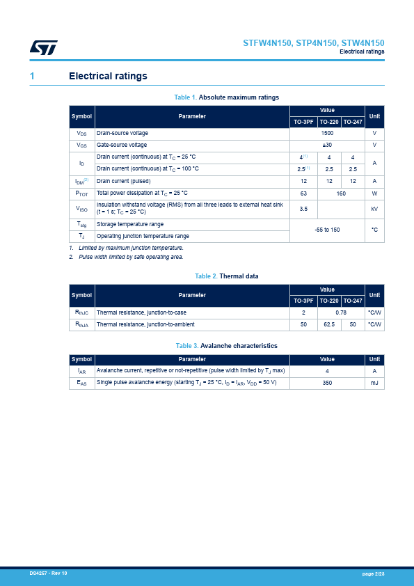 STFW4N150