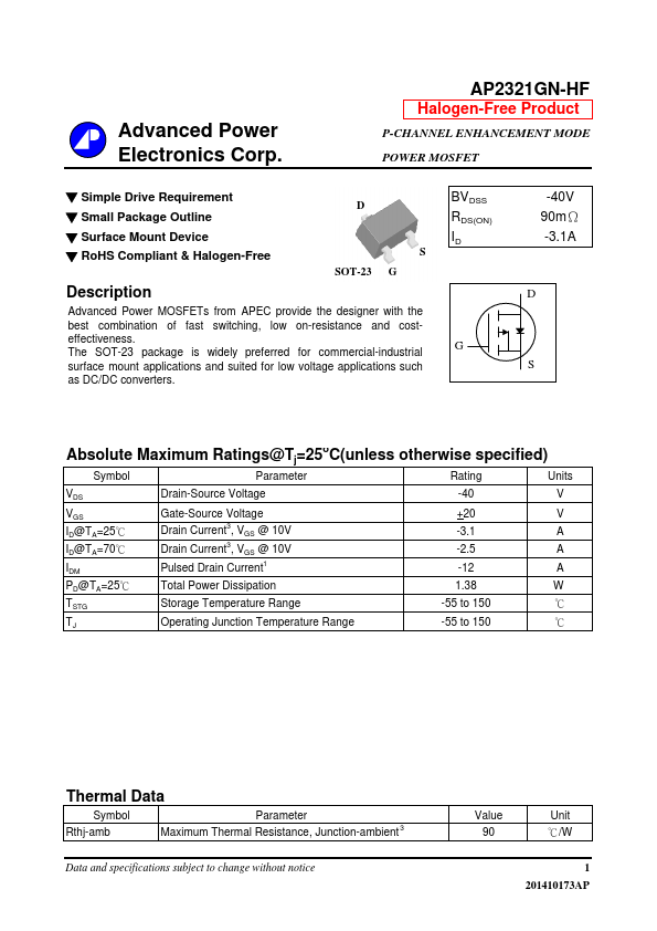 AP2321GN-HF