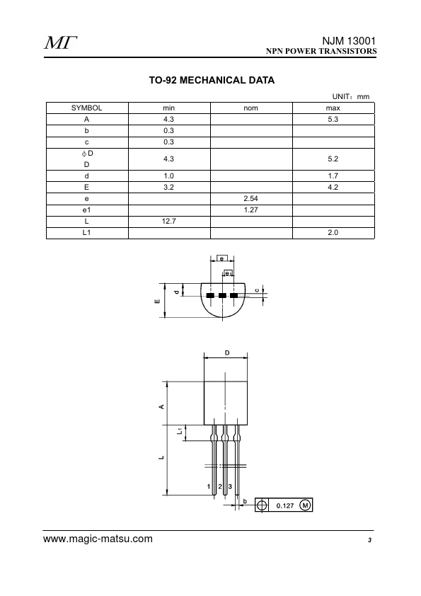 NJM13001