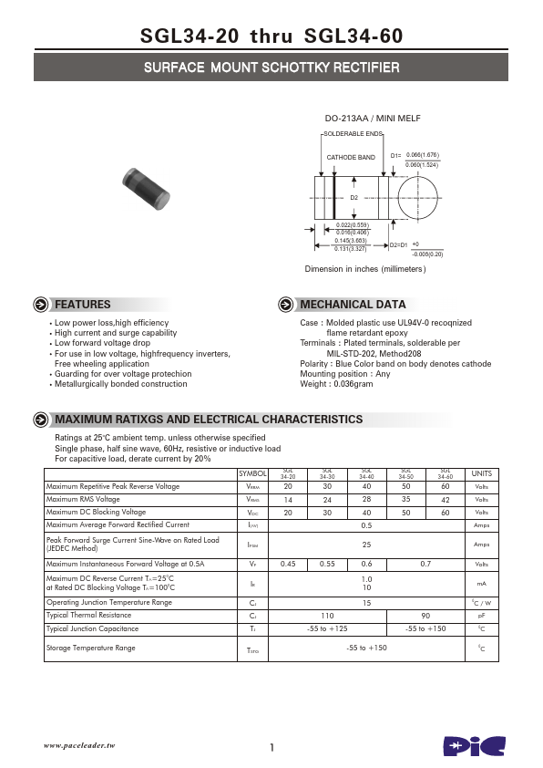 SGL34-50