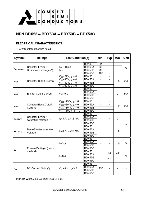 BDX53