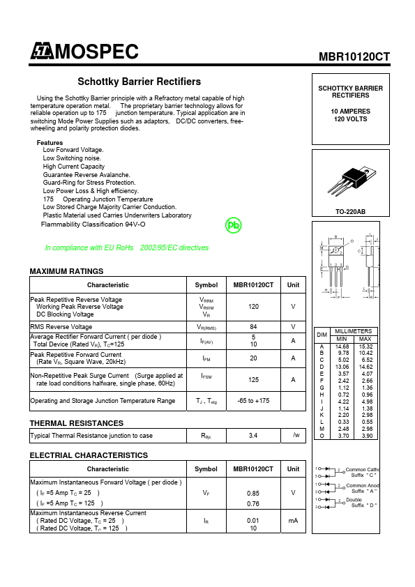 MBR10120CT