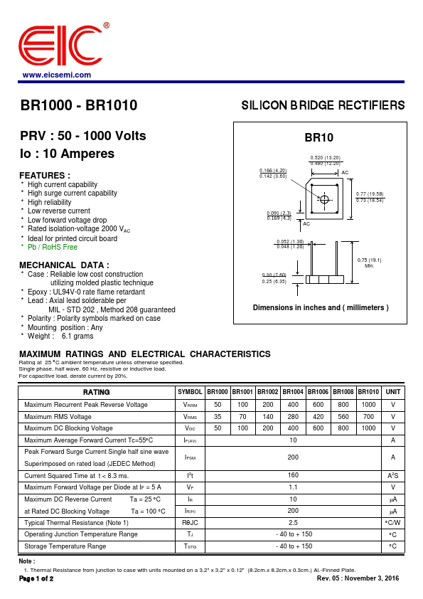 BR1002