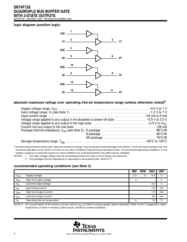 SN74F126