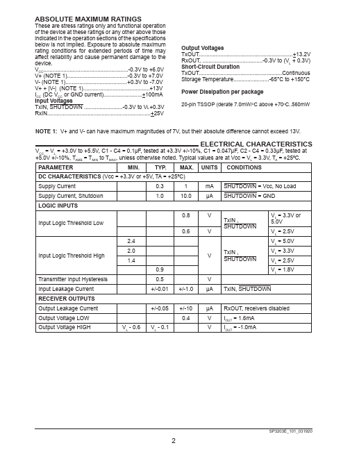 SP3203E