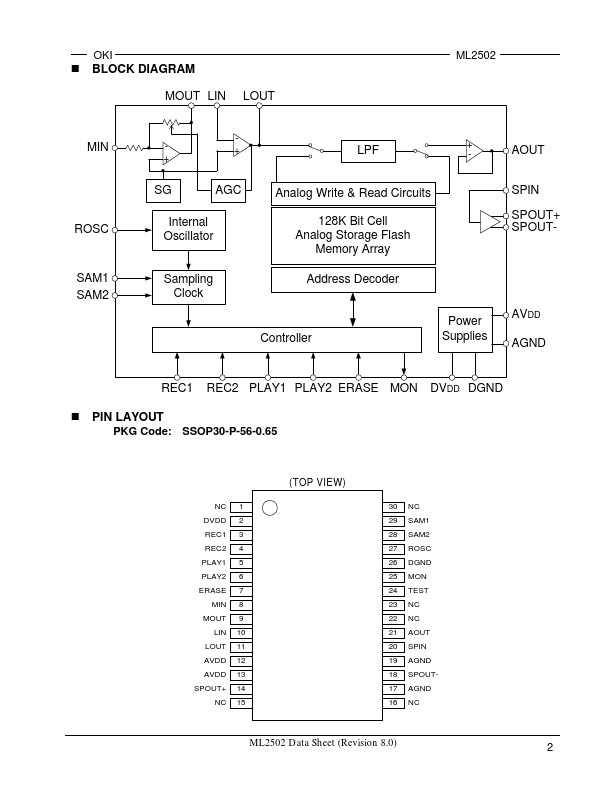 ML2502