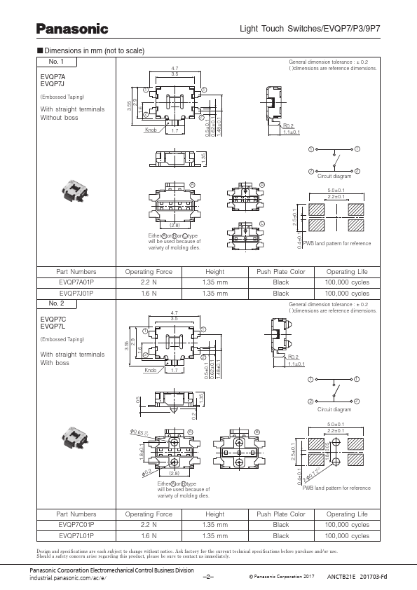 EVQP3