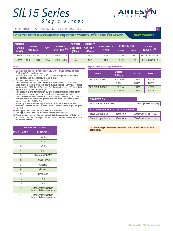 SIL15-12SADJ-V3Y