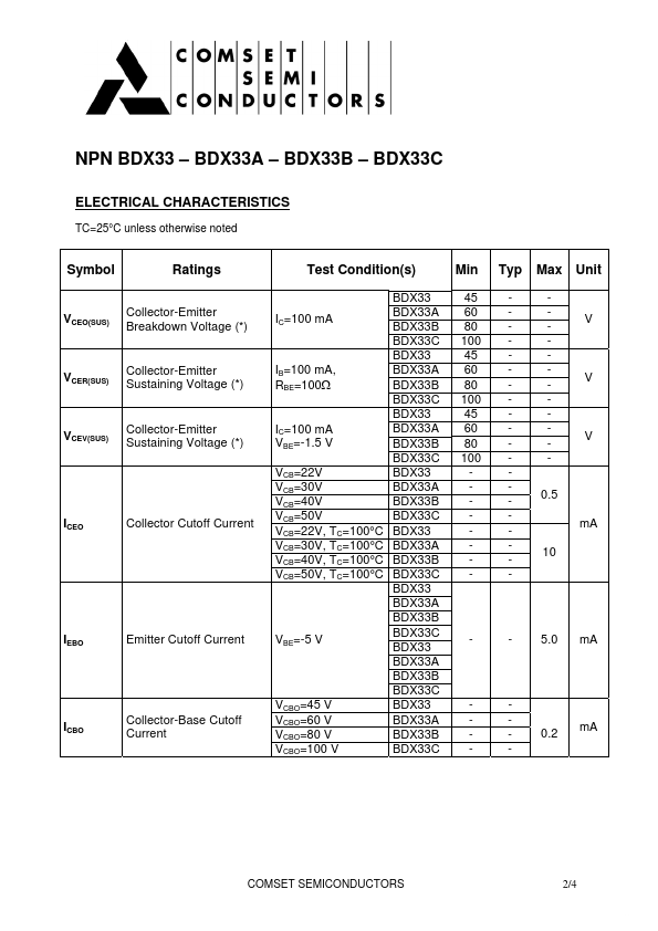 BDX33C