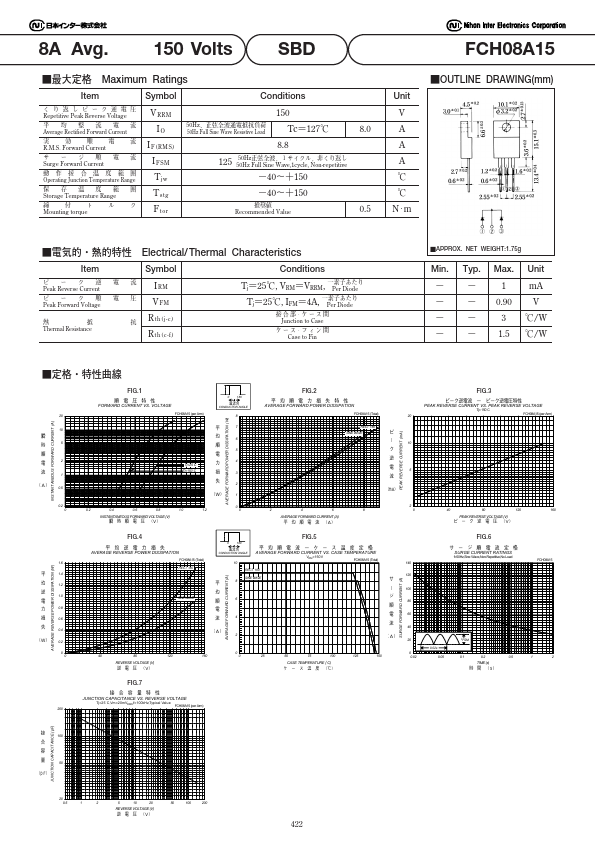 FCH08A15