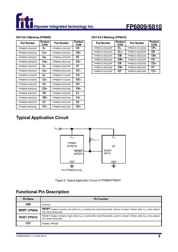 FP6810