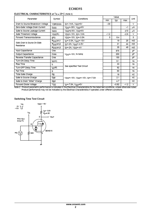 ECH8315