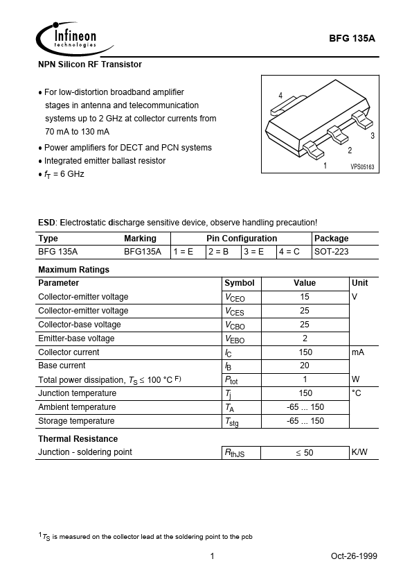 BFG135A