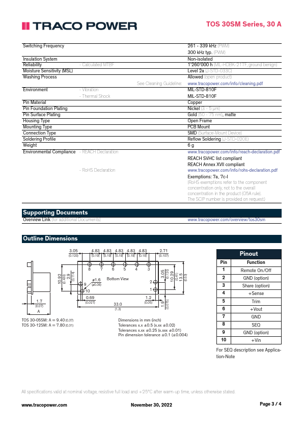 TOS30-12SM