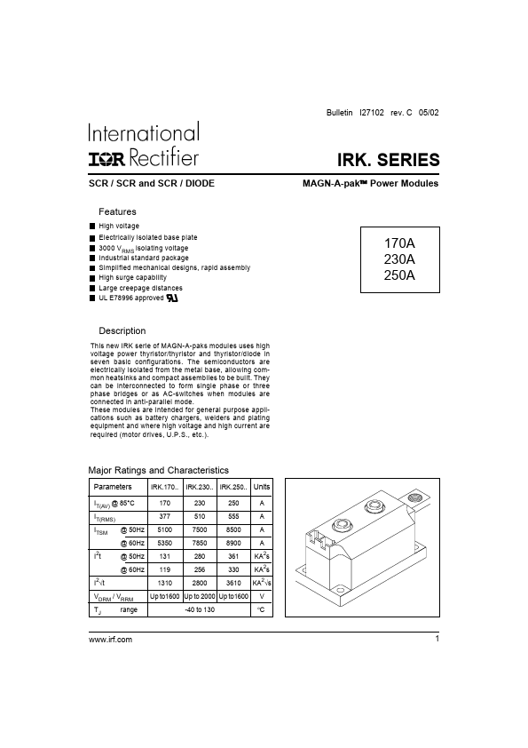 IRKH170