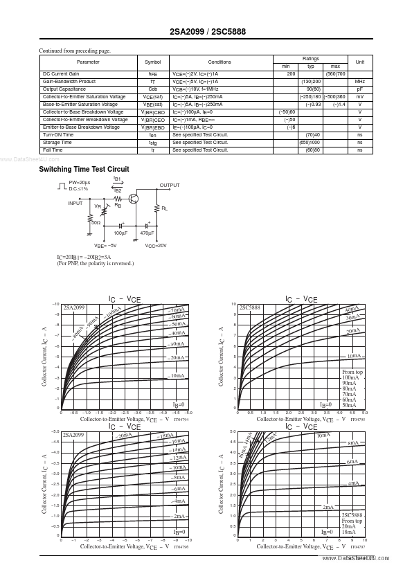 C5888