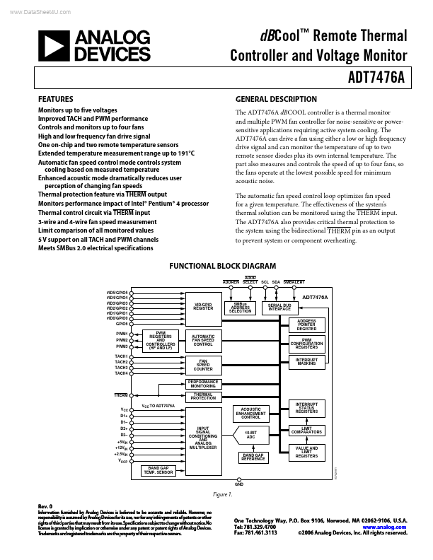 ADT7476A