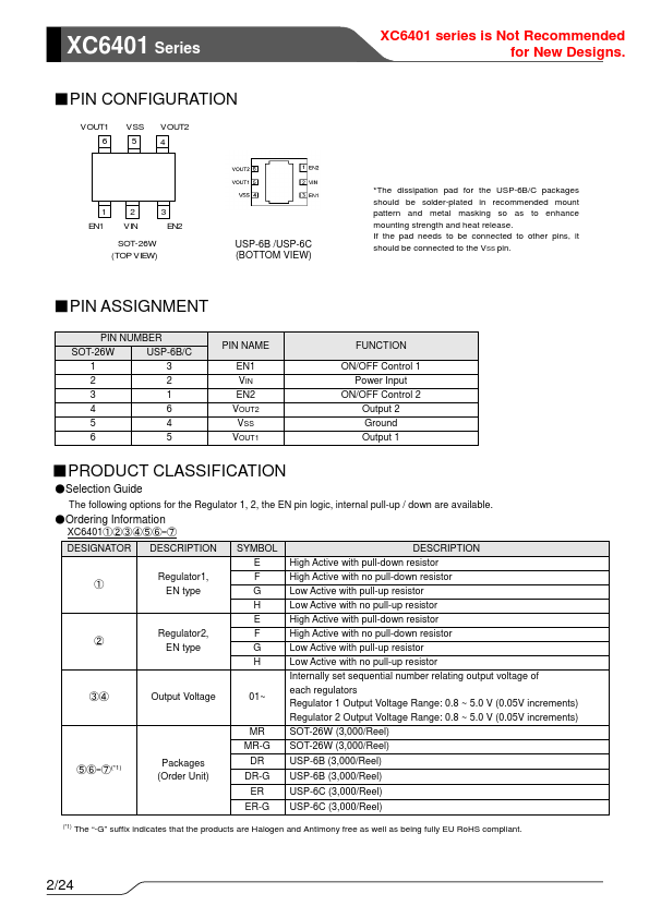 XC6401