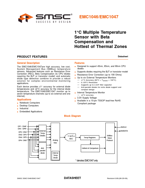 EMC1046