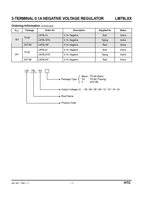 LM79L06