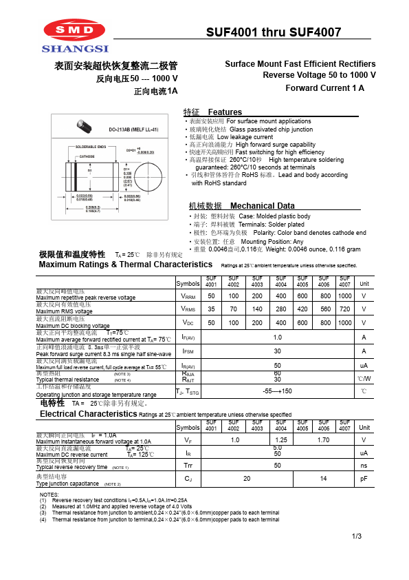 SUF4006