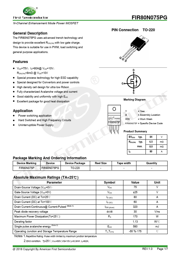 FIR80N075PG