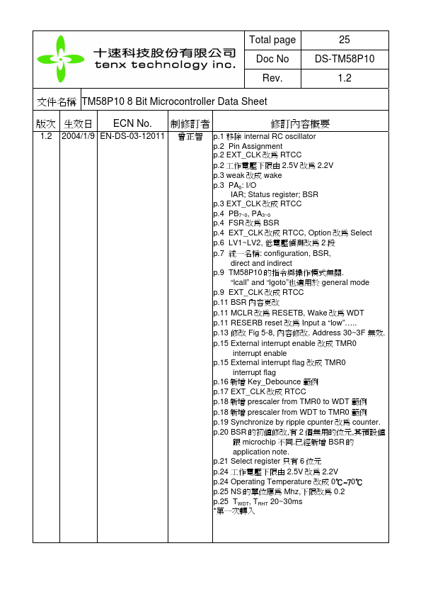 TM58P10