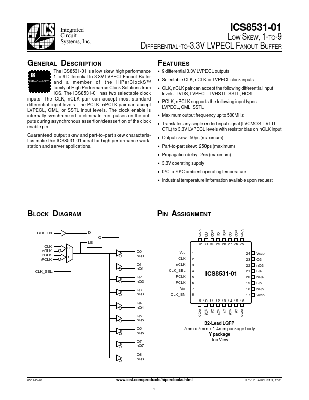 ICS8531-01