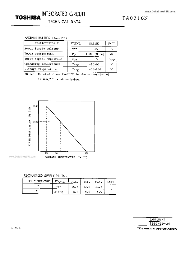 TA8718N