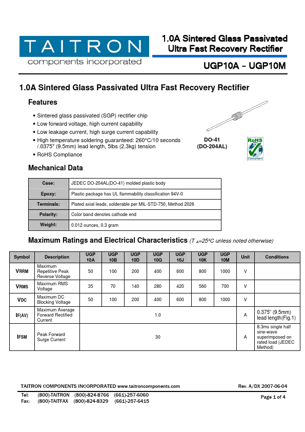 UGP10A