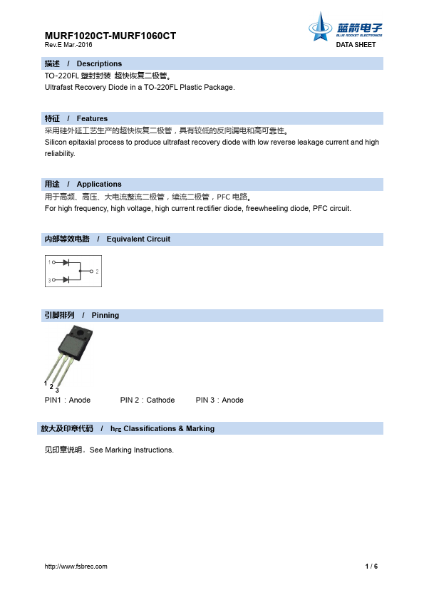 MURF1040CT