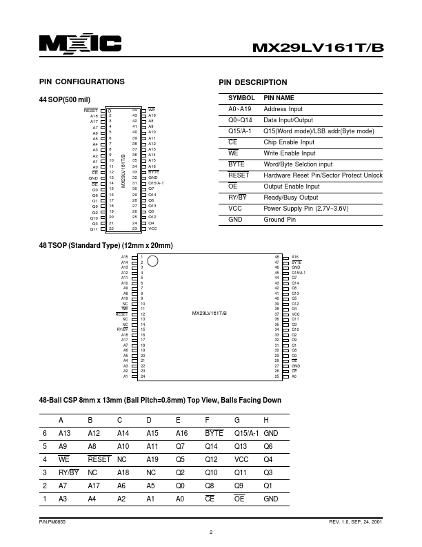 MX29LV161B