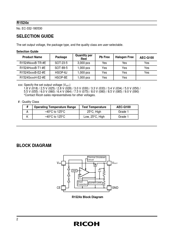 R1524S060B-E2-KE