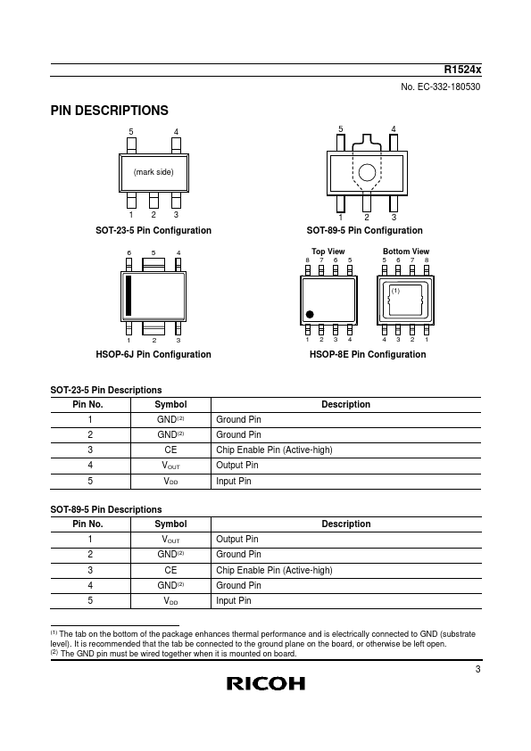 R1524S060B-E2-KE