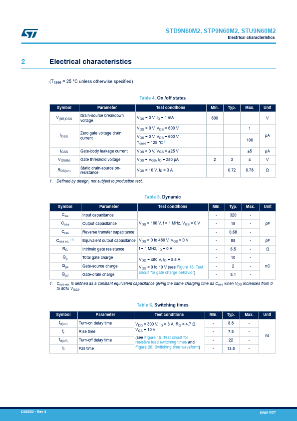 STD9N60M2