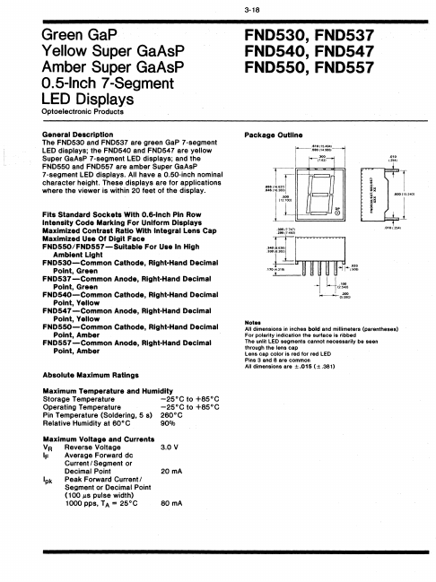 FND530