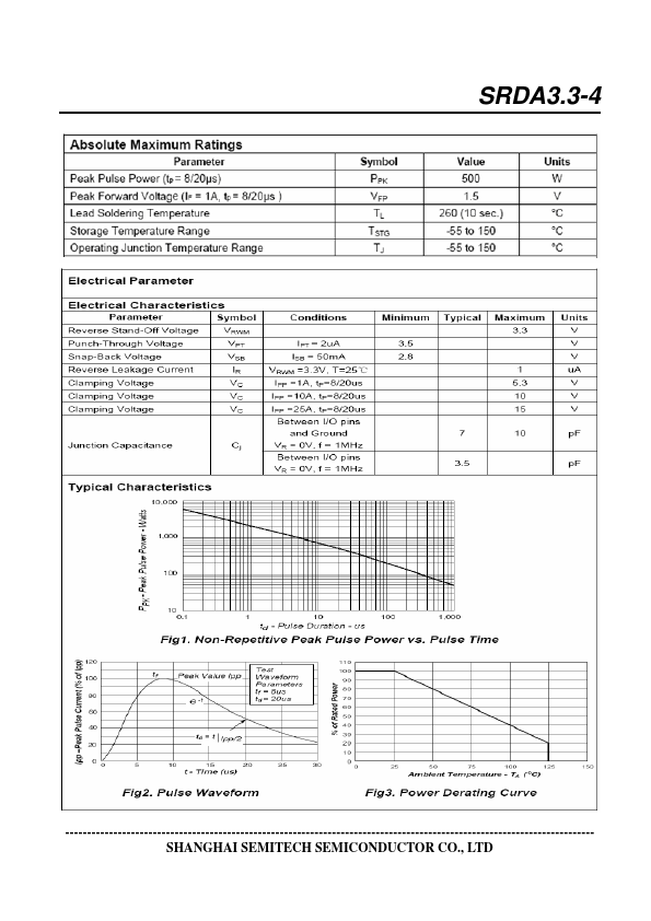 SRDA3.3-4