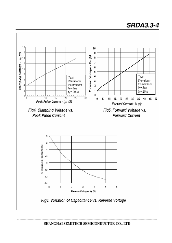 SRDA3.3-4