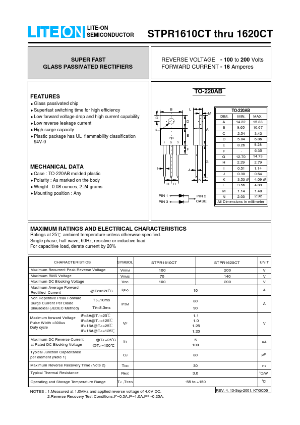 STPR1610CT