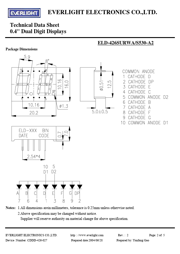 ELD426SURWA