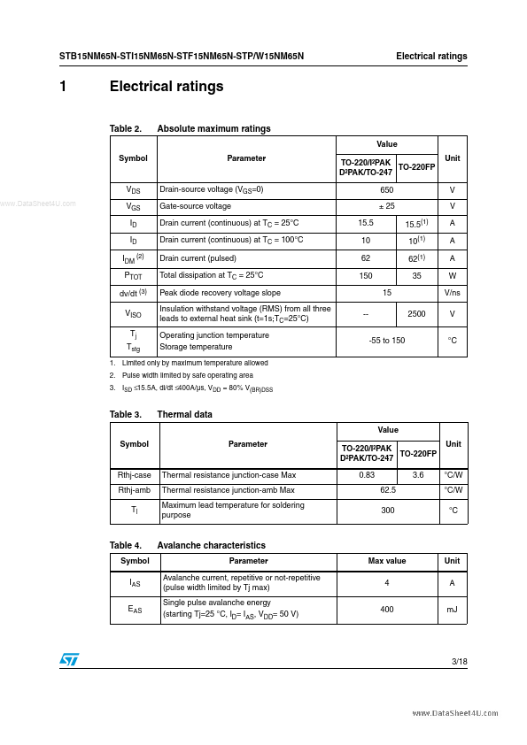 STB15NM65N