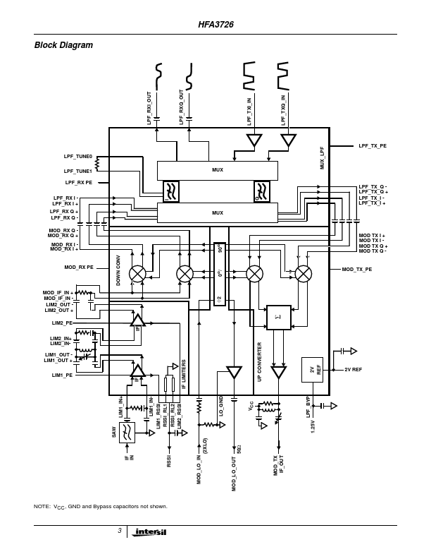 HFA3726