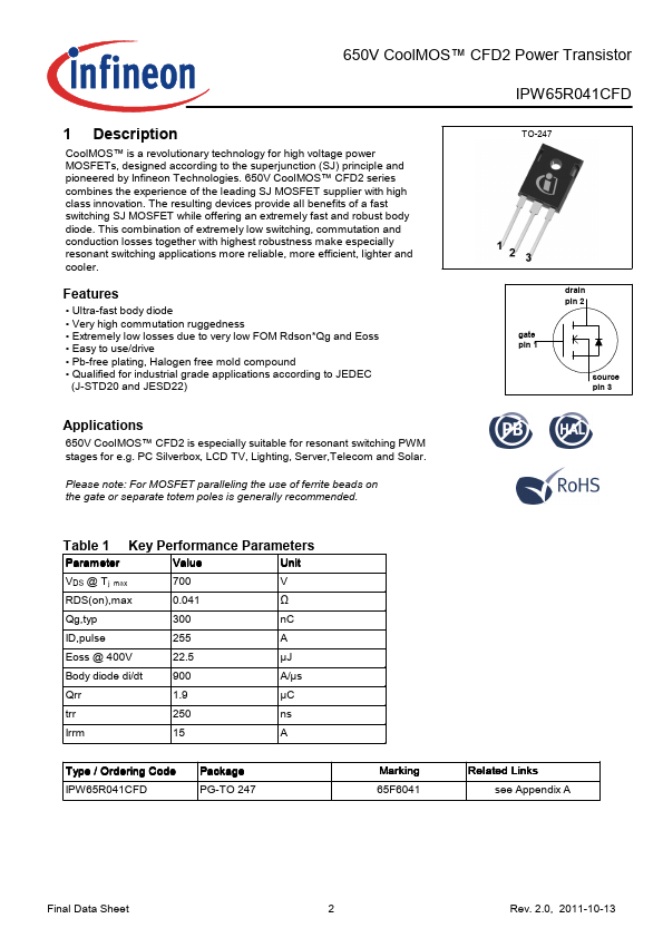 IPW65R041CFD